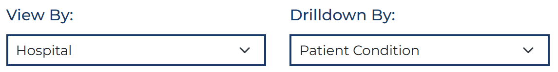 Drilldown selection